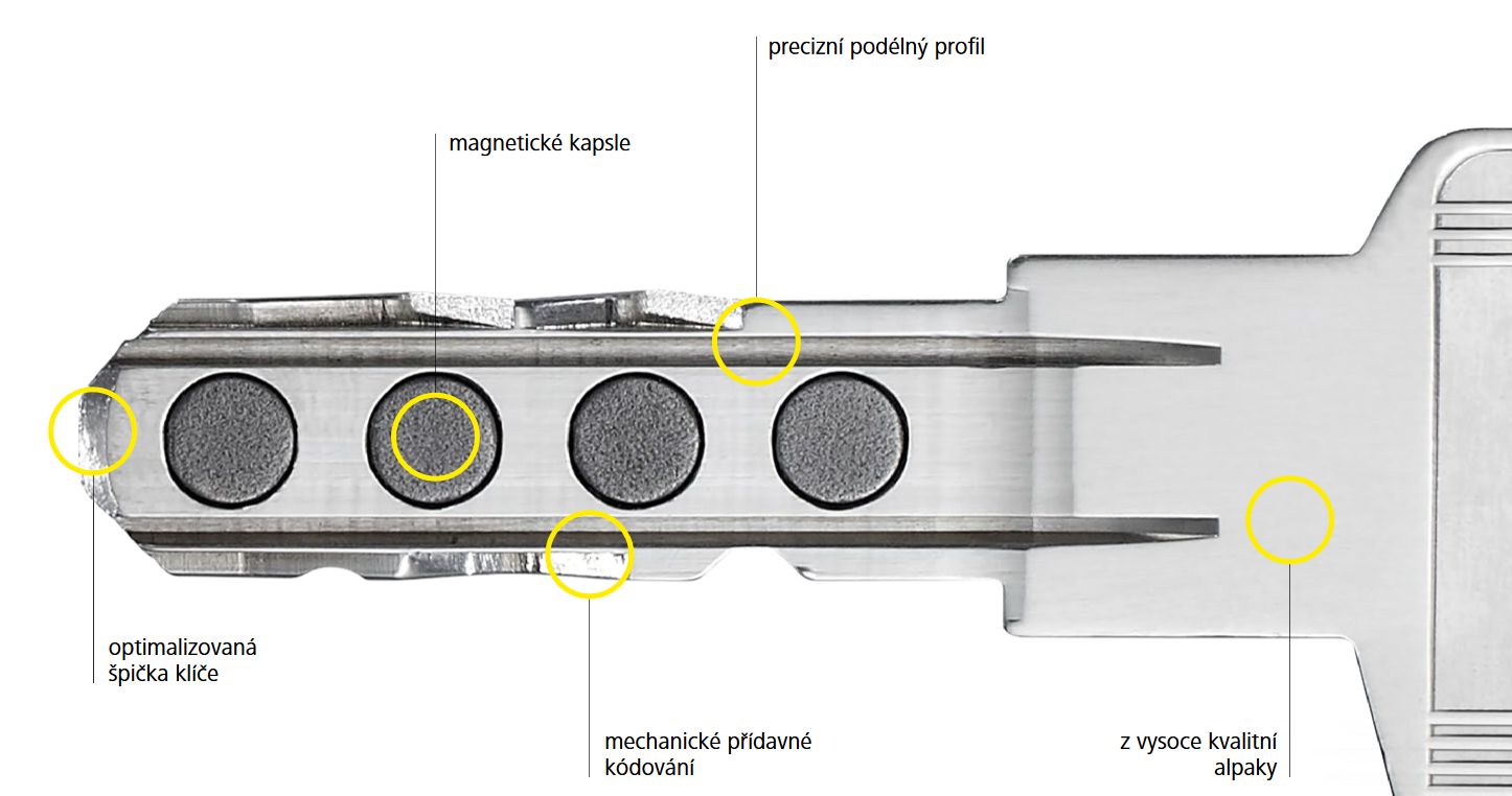 Evva magnetická technologie MCS